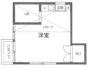 幸町グリーンハイツの物件間取画像